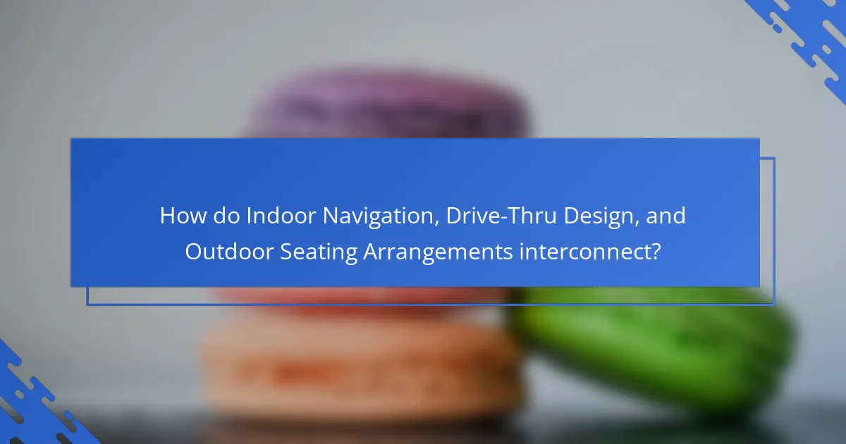 How do Indoor Navigation, Drive-Thru Design, and Outdoor Seating Arrangements interconnect?