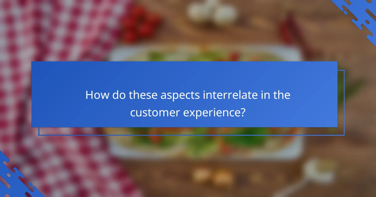 How do these aspects interrelate in the customer experience?