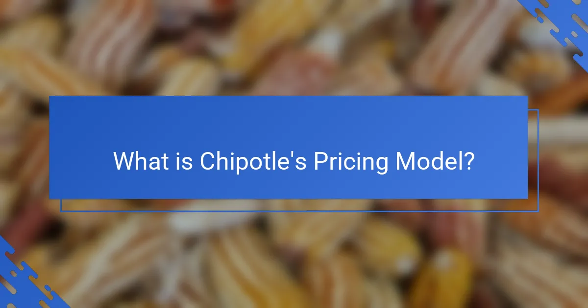 What is Chipotle's Pricing Model?